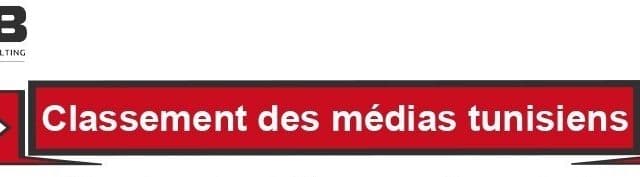 Classement Médias Octobre 2020