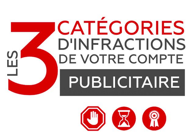Compte publicitaire facebook ads bloqué :les causes et comment le rétablir  ?