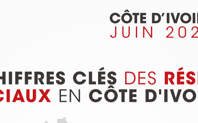 Les chiffres clés des réseaux sociaux en Côte d’Ivoire 2021