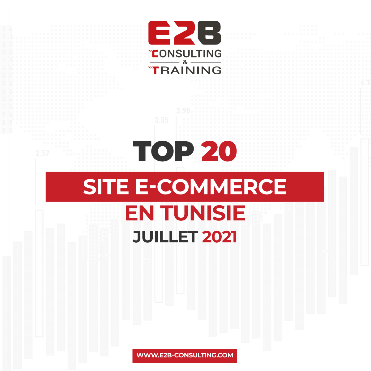 Top 20 des sites web e-commerce consultés en Tunisie durant le mois de Juillet 2021