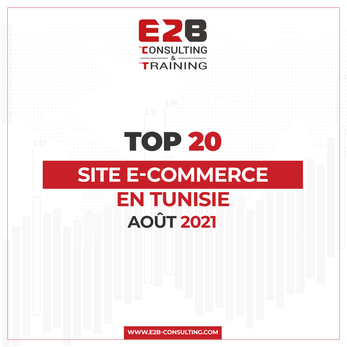 Le classement des sites web e-commerce les plus visités en Tunisie durant le mois d’Août 2021 (Top 20)