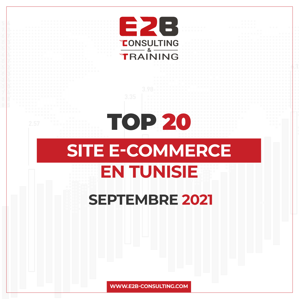 Classement des sites E-commerce les plus visités en Tunisie (Septembre 2021)