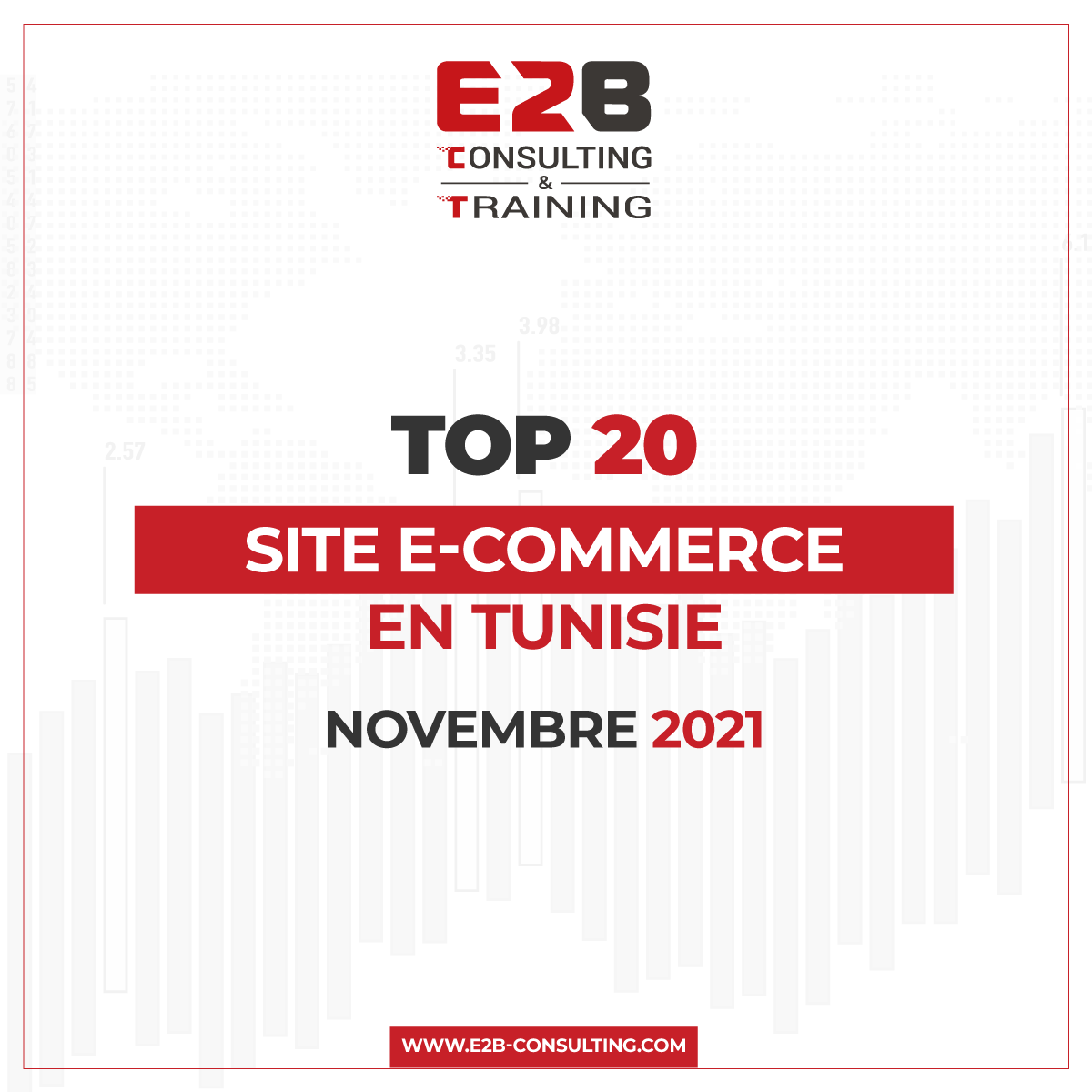 Top 20 des sites e-commerce en tunisie (Novembre 2021)