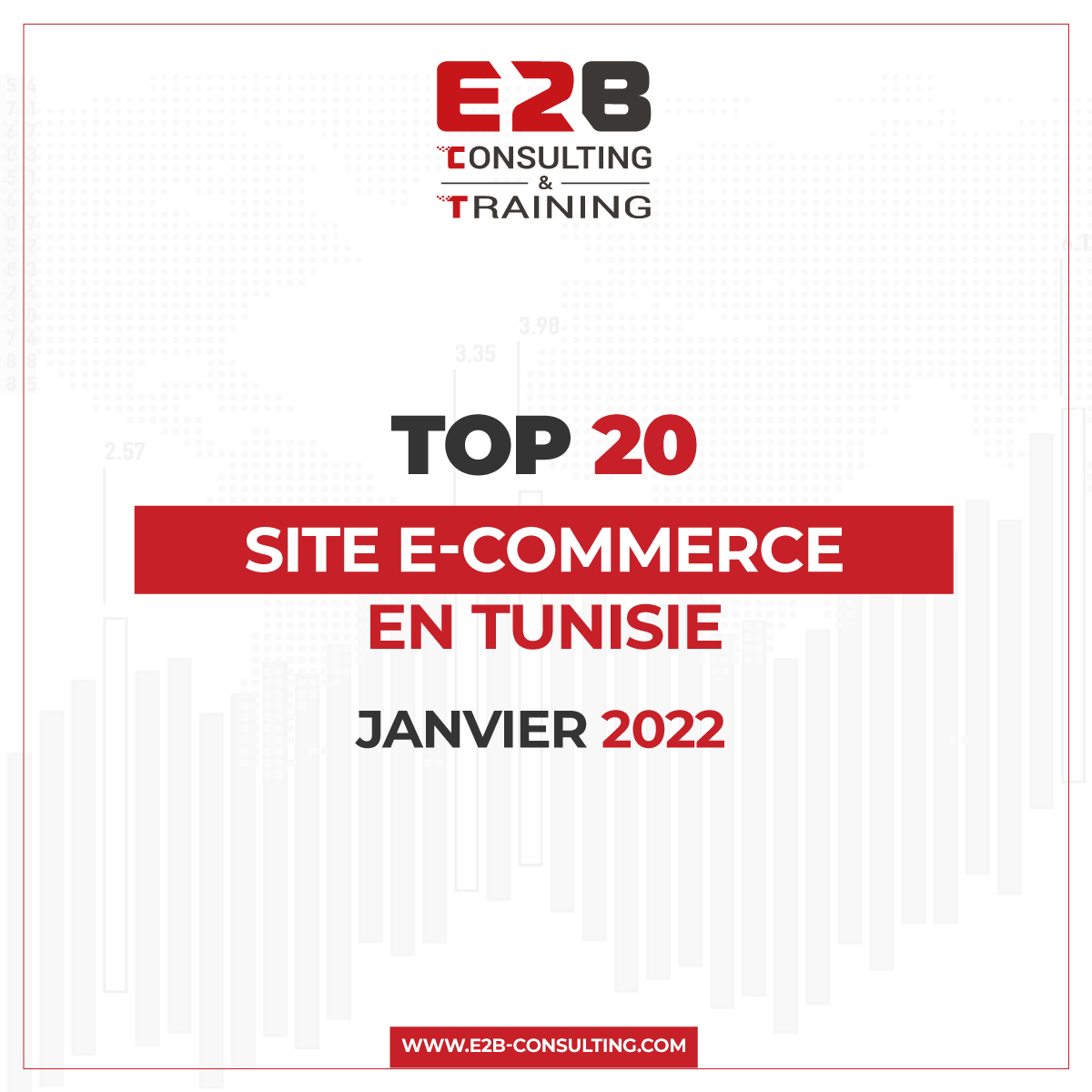 Les meilleurs sites de vente en ligne en Tunisie : Janvier 2022