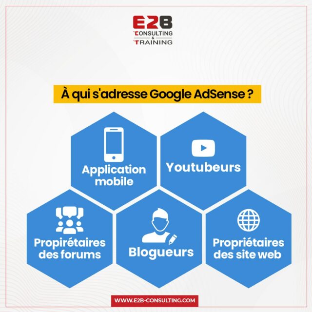  google AdSense