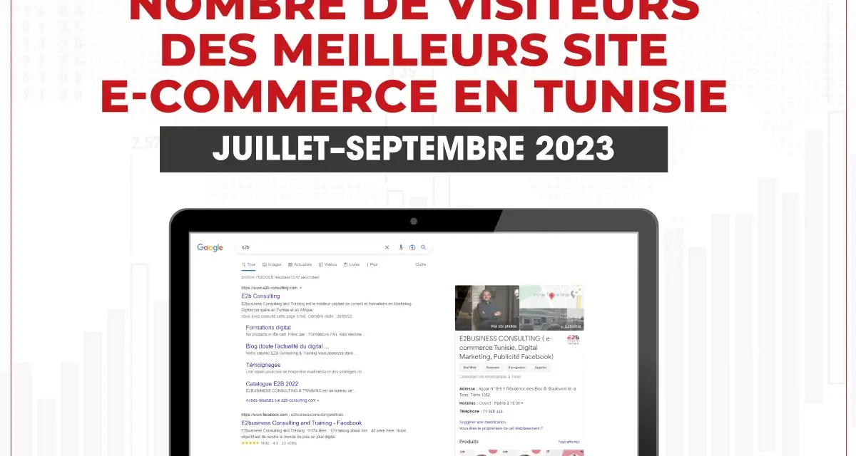 L’importance du SEO pour les sites e-commerce en Tunisie